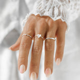 Initial Ring