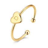 Initial Ring