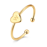 Initial Ring