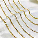 Chain Reflections