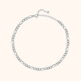 Force Anklet