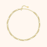 Force Anklet